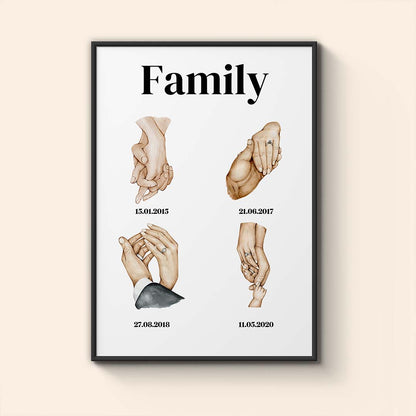 Колаж "Нашата История"